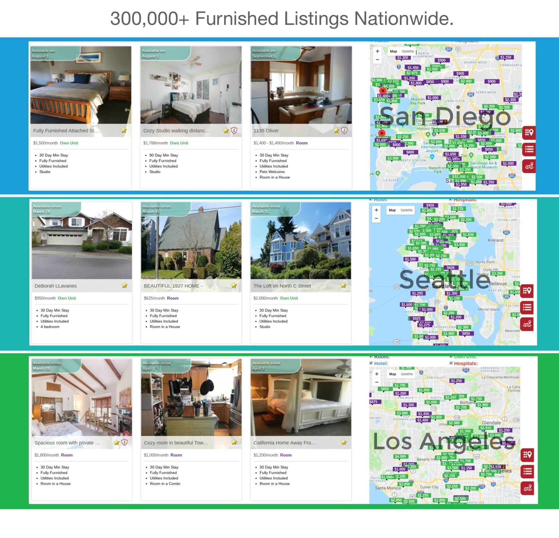 Nationwide Housing